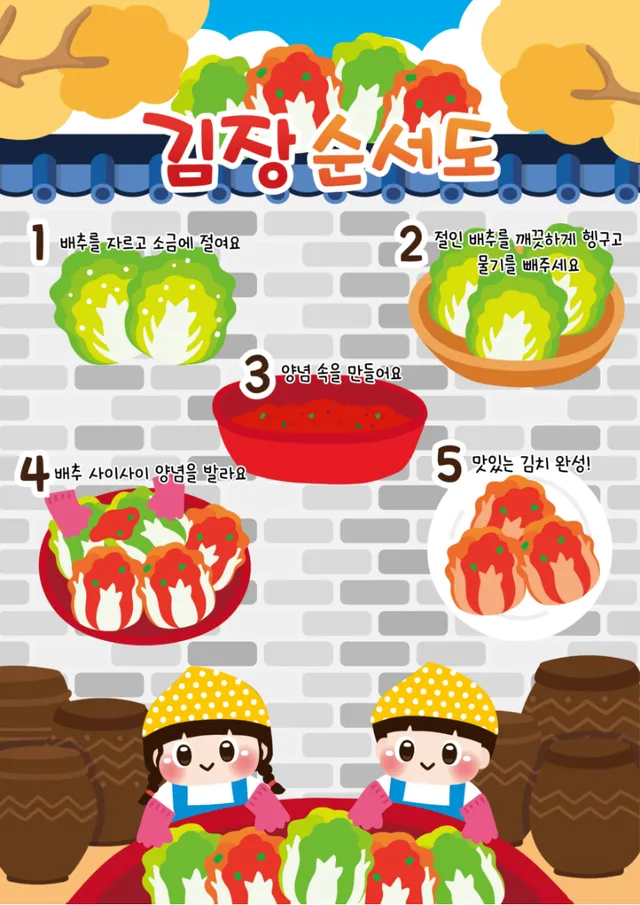김장순서도 만화